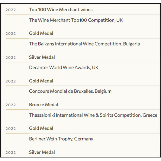 Malagousia Gerovassiliou - Weisswein - Single Vineyard AWARD 750ml