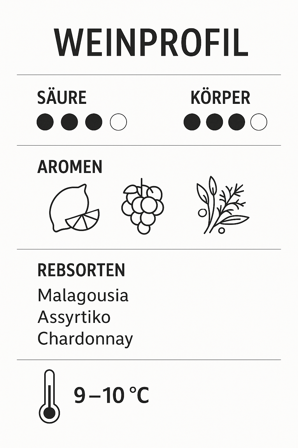 Mega Spileo griechischer Weisswein "Malagouzia" Cuveè 750ml