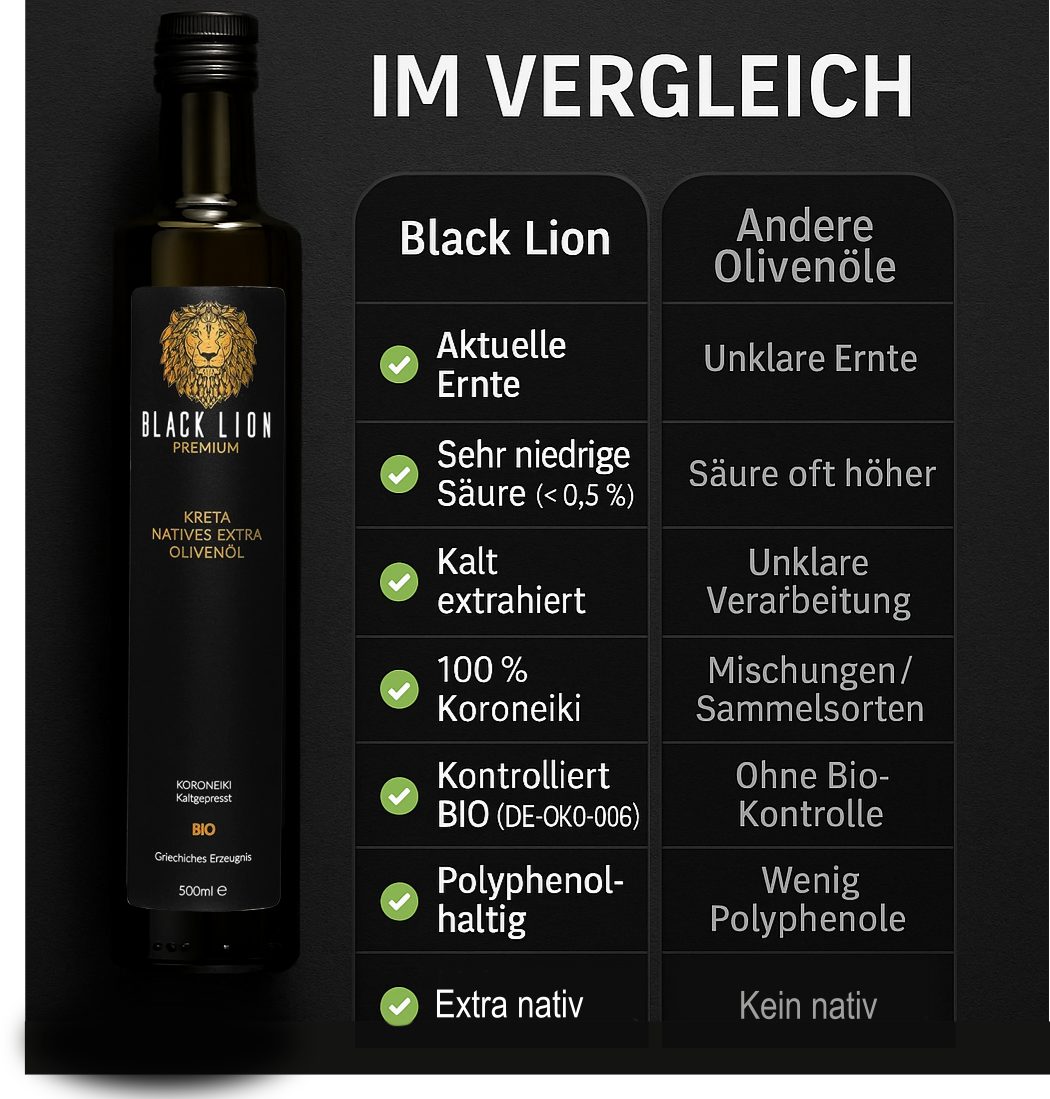 Kreta Black Lion Bio Griechisches Olivenöl extra nativ 750ml