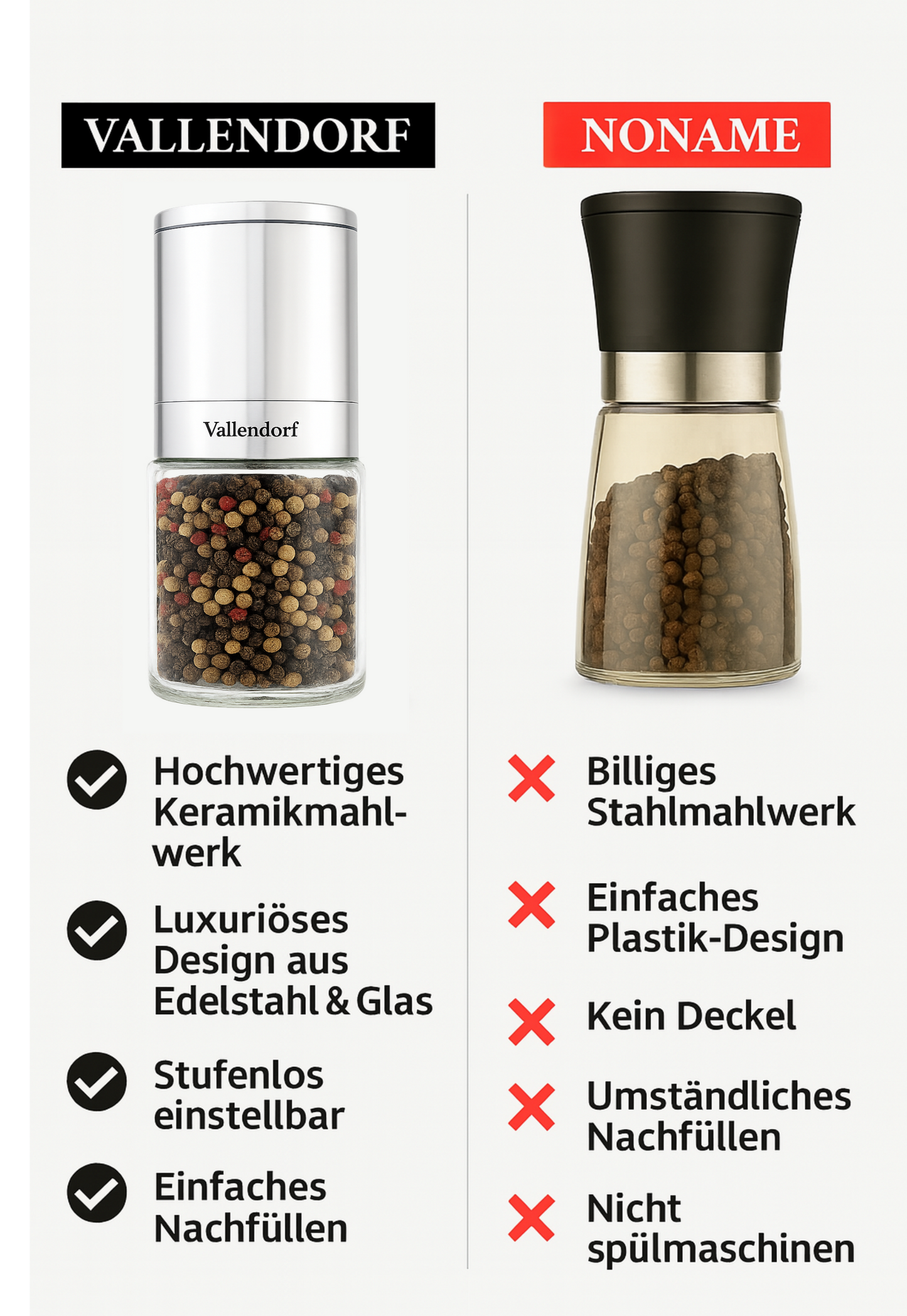 Vallendorf -Salz- & Pfeffermühle im Set – 2in1 Edelstahl Gewürzmühlen mit Keramikmahlwerk, stufenlos & nachfüllbar – Hochwertiges Geschenk