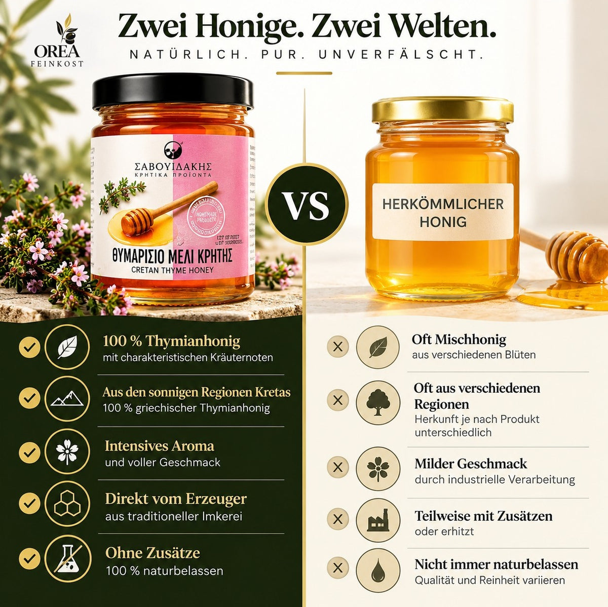 OREA Auswahl - Griechischer Thymianhonig aus Kreta – THYME HONEY 450G