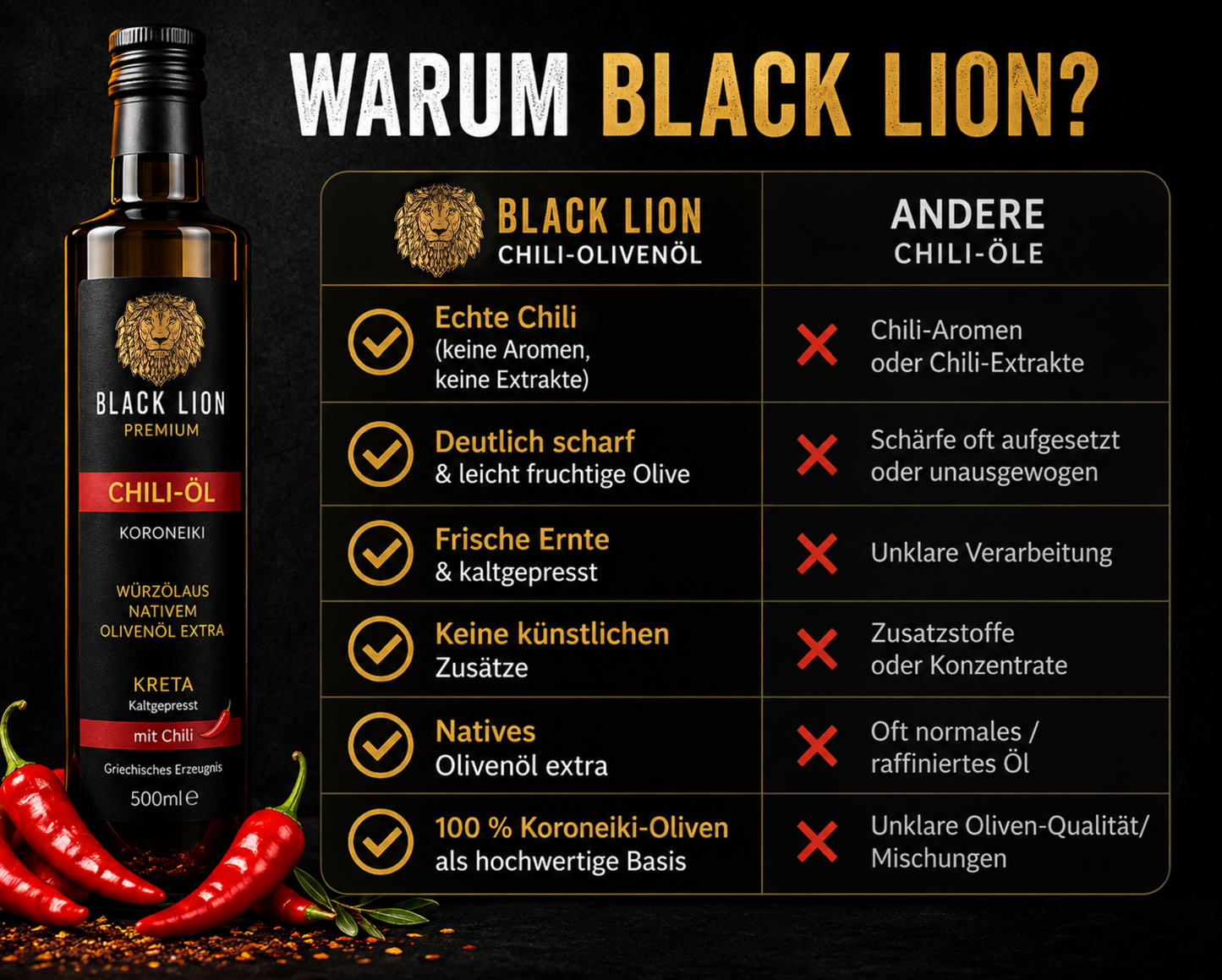 Black Lion Premium Chili-Olivenöl extra nativ – Chili & Würzöl mit echter Chili – kaltgepresst – ohne künstliche Zusätze – 500 ml