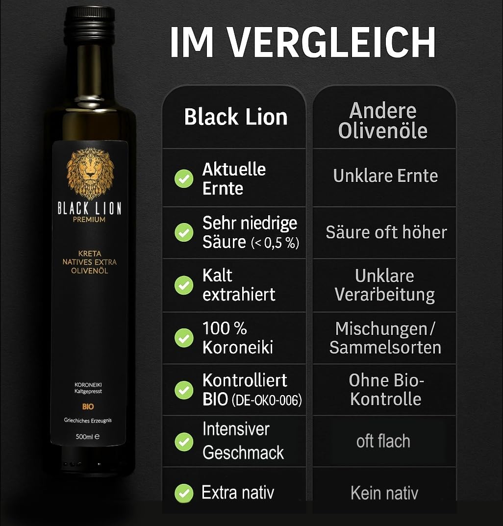 Black Lion Premium Genuss-Set – 4 × 500 ml Olivenöl + 500 ml Squeeze-Flasche | 5er-Set (2,5 L)