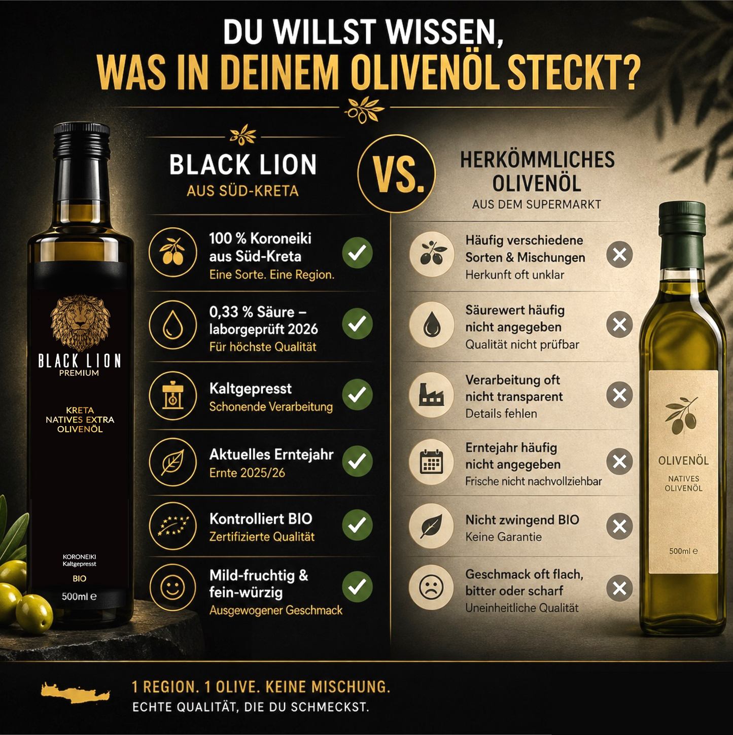Black Lion BIO Olivenöl aus Kreta – 6x 750ml – extra nativ, kaltgepresst & fruchtig-mild – Premium Olivenöl direkt vom Erzeuger
