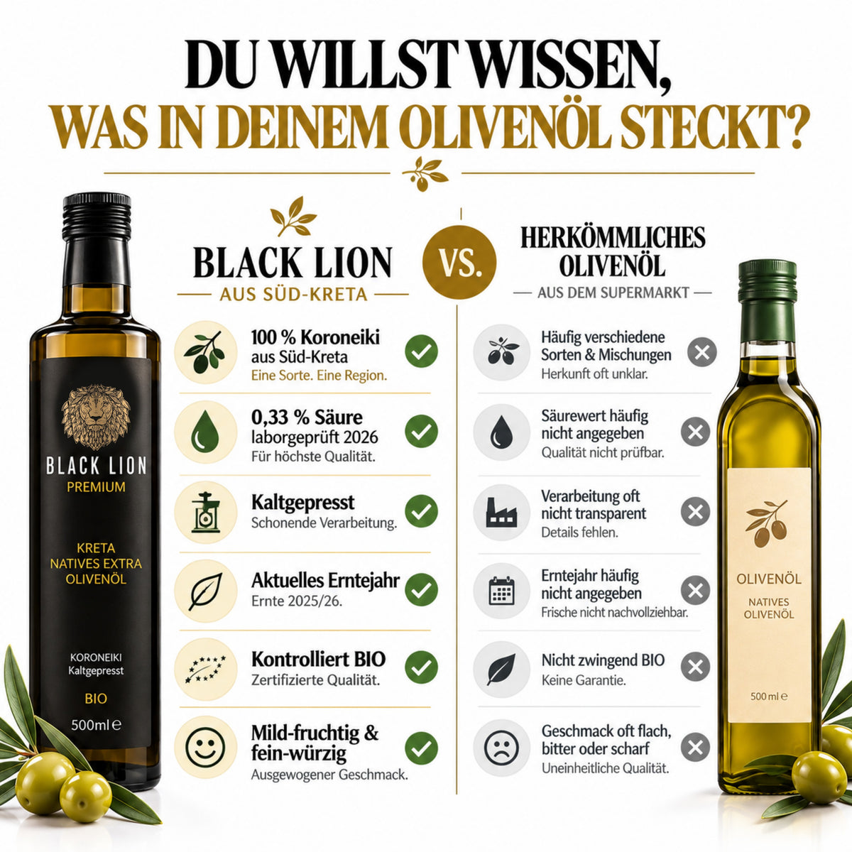 Bio Olivenöl Black Lion - Griechisches extra natives Öl 2x500ml (1Liter)
