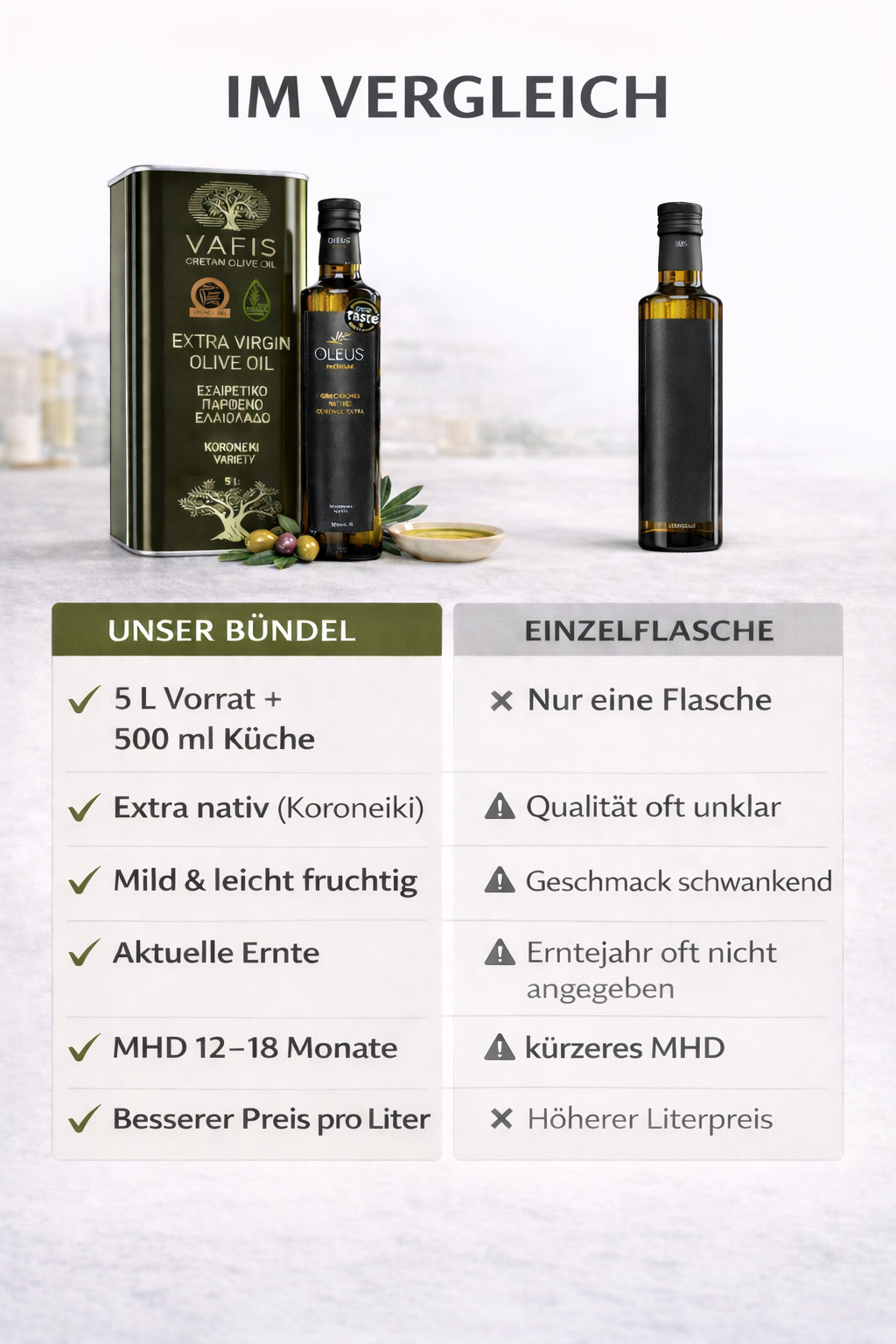 Olivenöl Extra Nativ Premium – Koroneiki Oliven aus Griechenland – 5L Kanister Kreta + 500ml Bundle