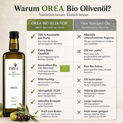 OREA Bio Olivenöl Extra Nativ aus Kreta – 3×1L (Ernte 2025/26) inkl. dunklem Balsamico Essig