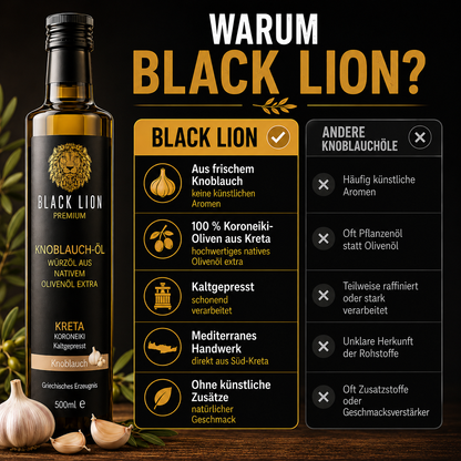 Black Lion Premium Genuss-Set – 4 × 500 ml Olivenöl + 500 ml Squeeze-Flasche | 5er-Set (2,5 L)
