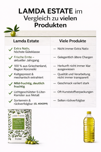Lamda Estate Griechisches Olivenöl 5 L – Extra Nativ – 100 % Koroneiki – Kaltgepresst aus dem Peloponnes