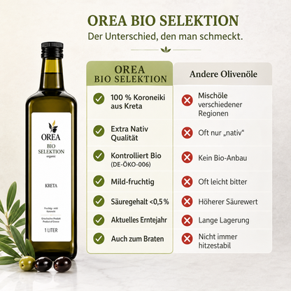 OREA Bio Olivenöl Extra Nativ aus Kreta – 1L Koroneiki (Ernte 2025/26) | Frisch abgefüllt ⭐Über 150× in den letzten 30 Tagen bestellt