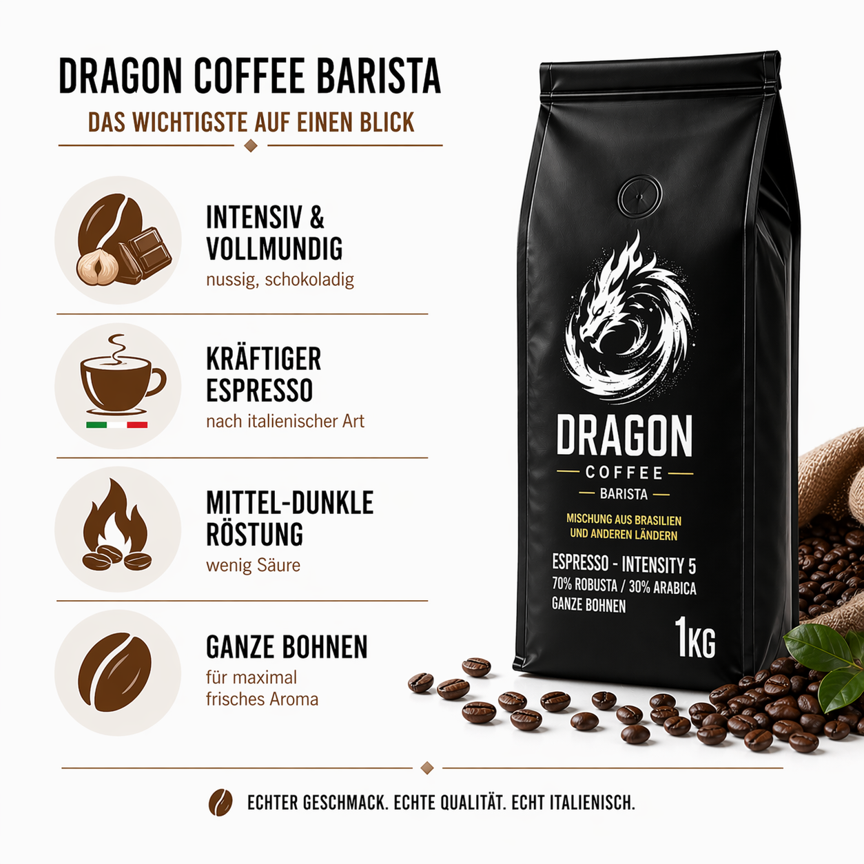 Dragon Coffee Barista Espresso Bohnen 1kg – Intensität 5 – 70% Robusta – Für Siebträger & Vollautomat