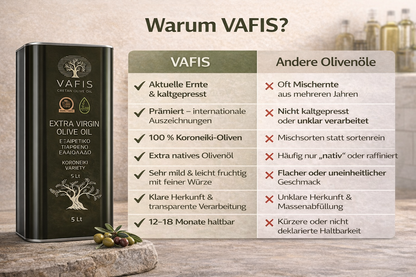 VAFIS Olivenöl 5L – 100 % Koroneiki aus Kreta – Frische Ernte - extra nativ griechisches Olivenöl