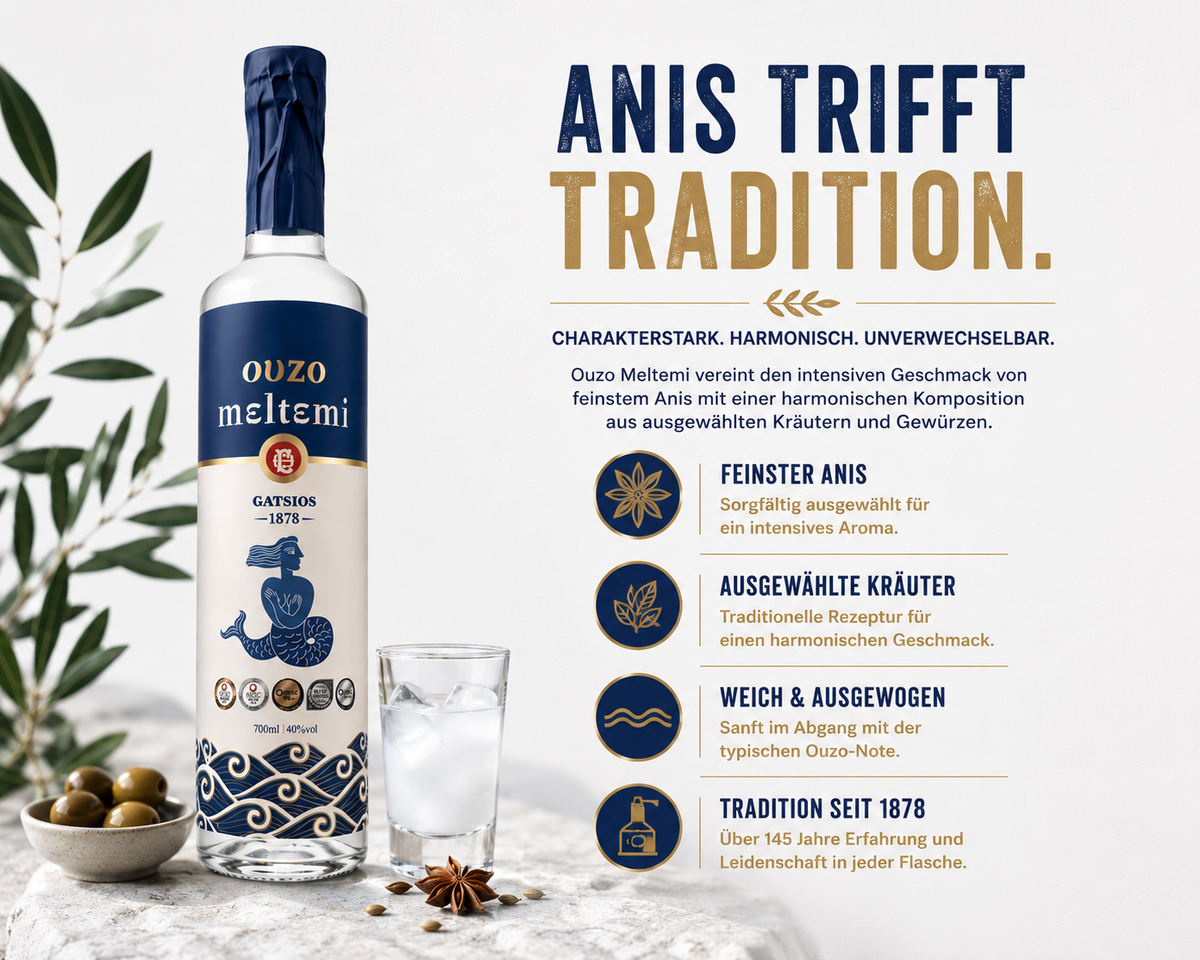 Ouzo Meltemi – Premium Ouzo aus Griechenland mit Anisgeschmack, 700 ml, 40 % vol. ⭐Kunden Favorit