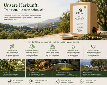 OREA-FEINKOST Bio griechisches Olivenöl nativ extra – Bag-in-Box 5 L | 📦Aktuell nicht auf Lager, Vorbestellung möglich – 🚚Versand ab 09.07.2026