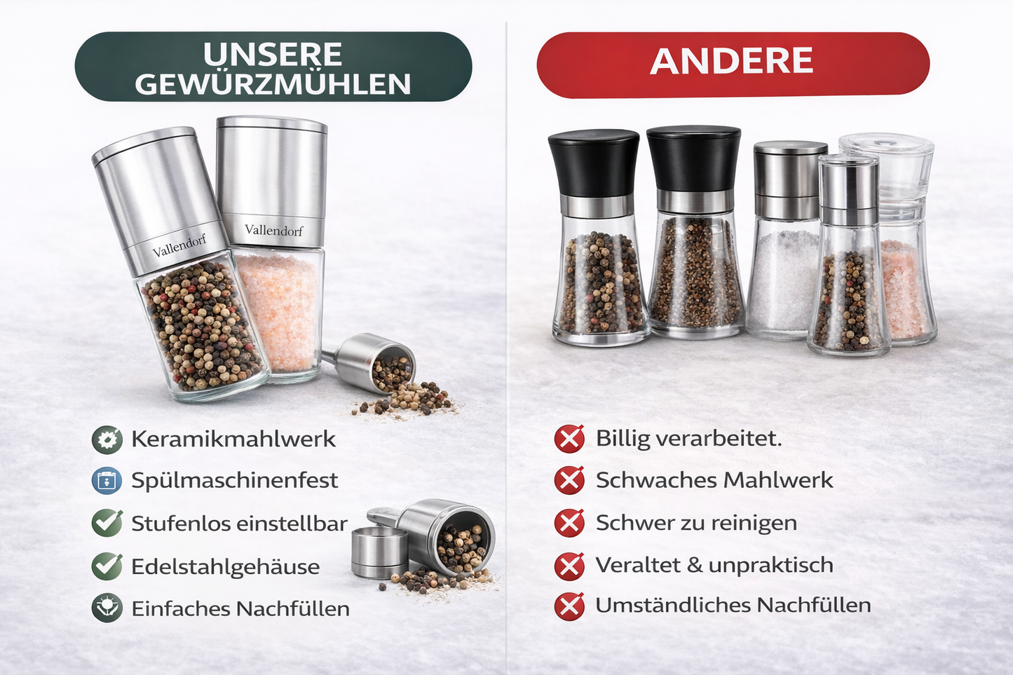 Vallendorf Gewürzmühlen-Set, Pfeffermühle & Salzmühle, 2-teilig, Edelstahl, Glasoptik (ohne Inhalt)