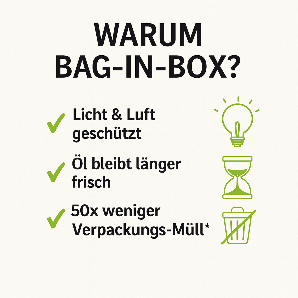 OREA-FEINKOST Bio griechisches Olivenöl nativ extra – Bag-in-Box 5 L