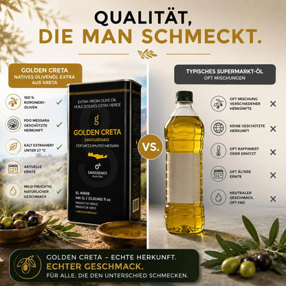 Golden Creta, natives Olivenöl extra aus Kreta 1 Liter Kanister, frische Ernte