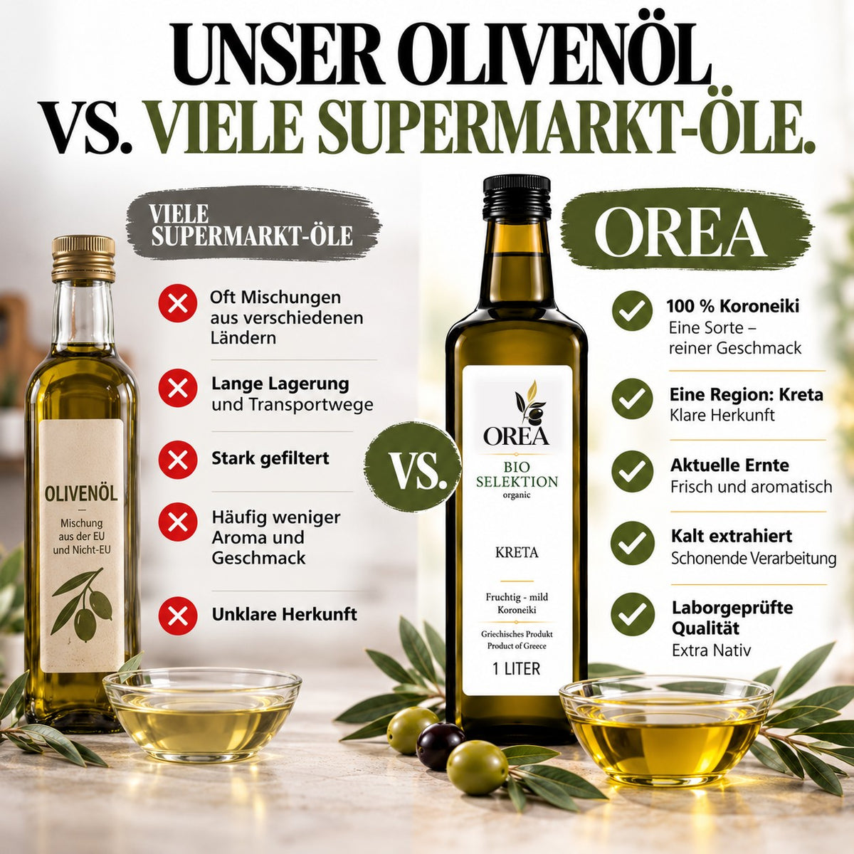 OREA Bio Olivenöl Extra Nativ aus Kreta – 3×1L (Ernte 2025/26) inkl. dunklem Balsamico Essig