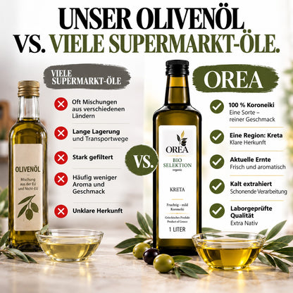 OREA Bio Olivenöl Extra Nativ aus Kreta – 3×1L (Ernte 2025/26) inkl. dunklem Balsamico Essig