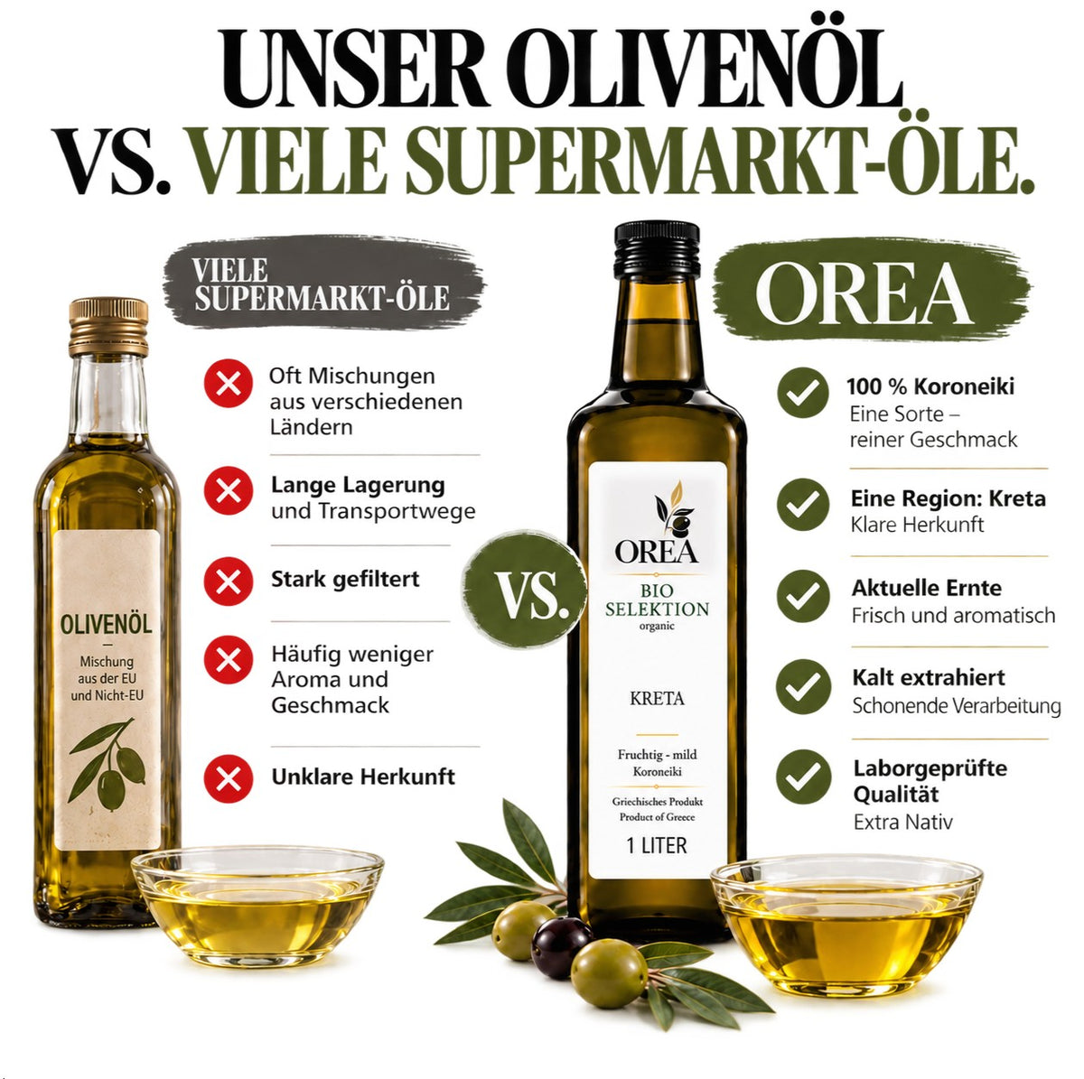 OREA Bio Olivenöl Extra Nativ aus Kreta – 1L Koroneiki (Ernte 2025/26) | Frisch abgefüllt