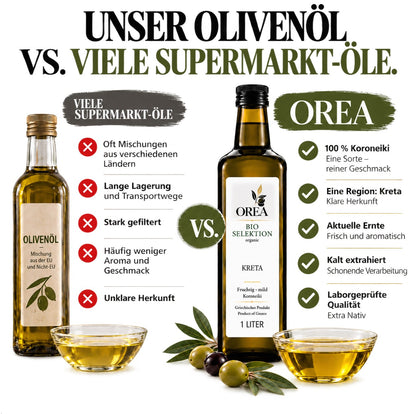 OREA Bio Olivenöl Extra Nativ aus Kreta – 1L Koroneiki (Ernte 2025/26) | Frisch abgefüllt