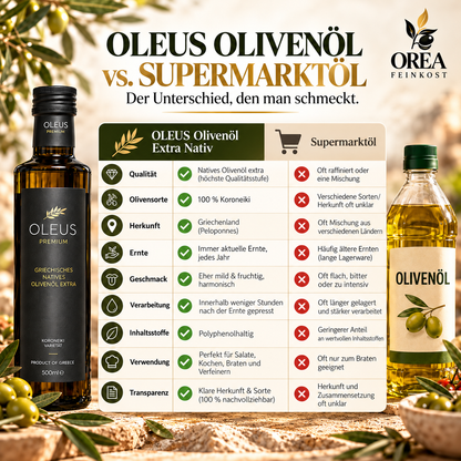 Oleus Griechisches Olivenöl 500ml Geschenk Box