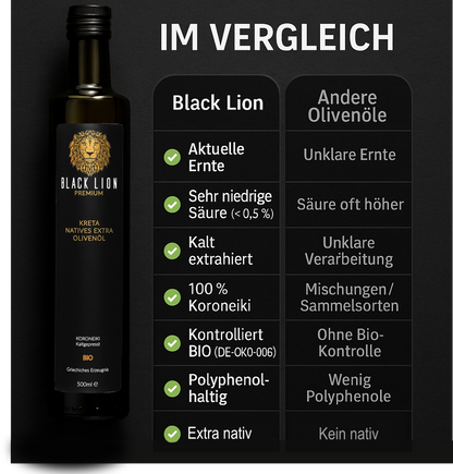 Kreta Black Lion Bio Griechisches Olivenöl extra nativ 750ml