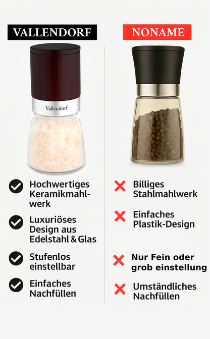 Vallendorf Gewürzmühlen-Set, Pfeffermühle & Salzmühle, 2-teilig, Edels – OREA-FEINKOST