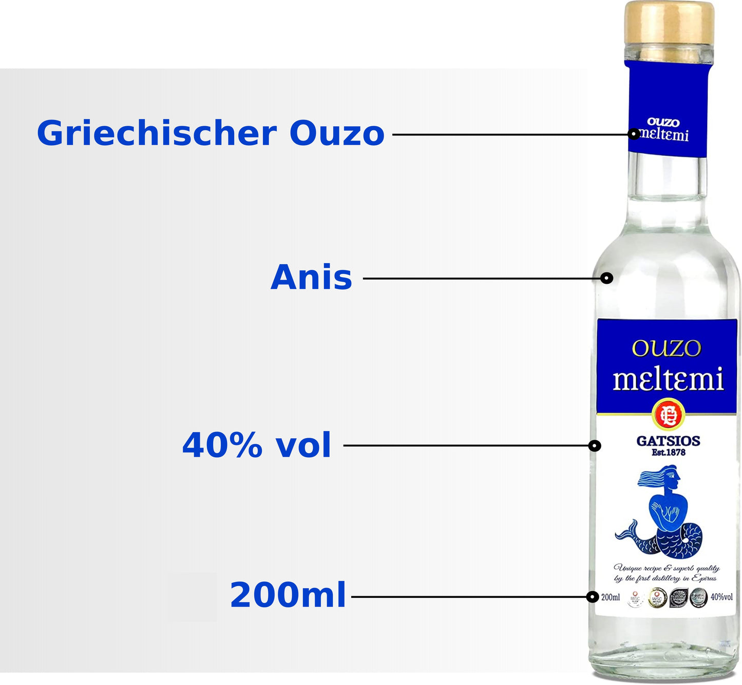 griechischer Ouzo Meltemi Gatsios 200ml