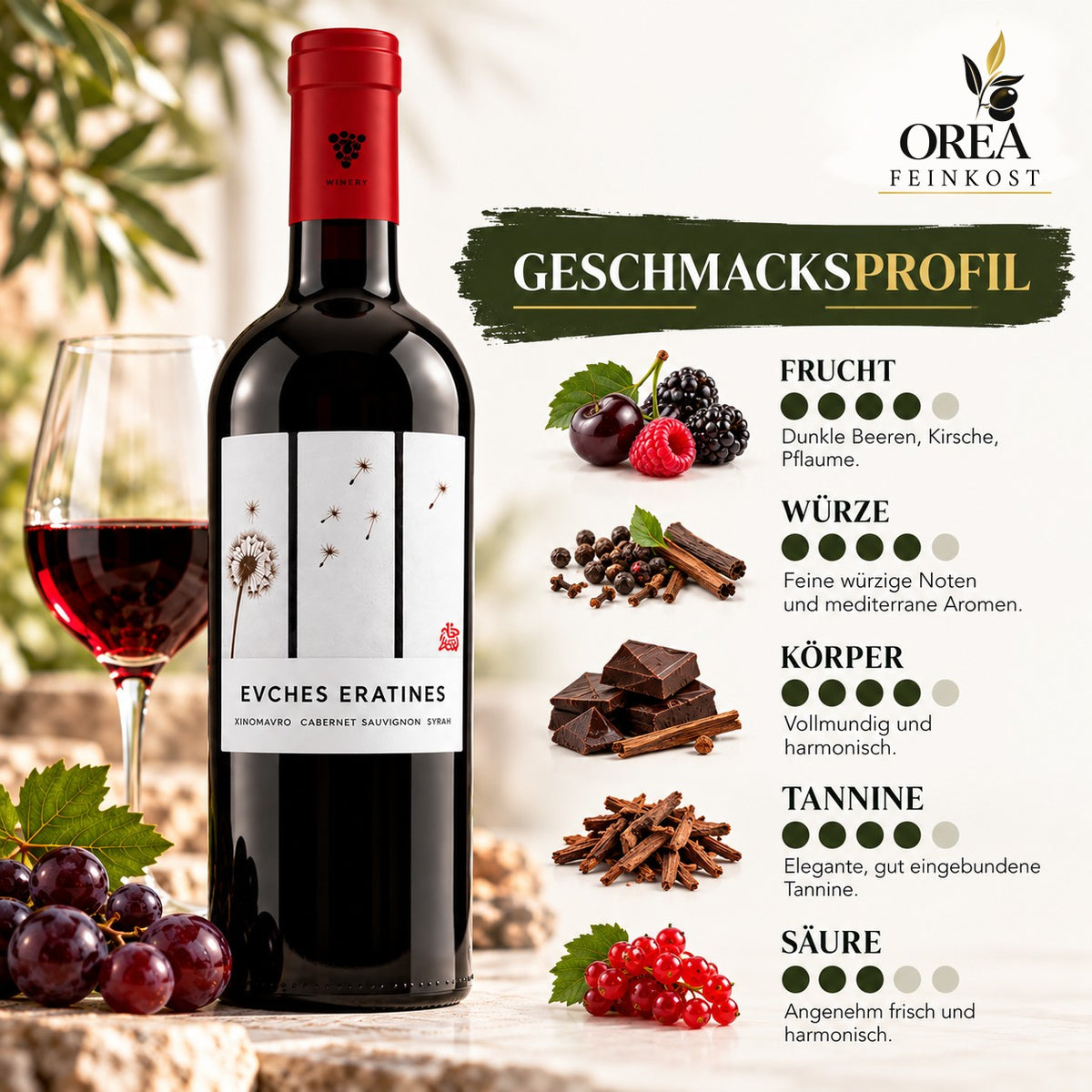 Evches Eratines Rotwein 0,75l – Xinomavro • Cabernet Sauvignon • Syrah | Griechenland