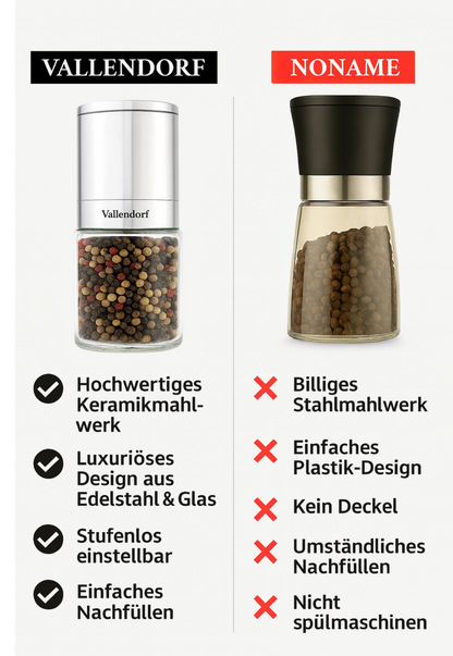 Vallendorf -Salz- & Pfeffermühle im Set – 2in1 Edelstahl Gewürzmühlen mit Keramikmahlwerk, stufenlos & nachfüllbar – Hochwertiges Geschenk