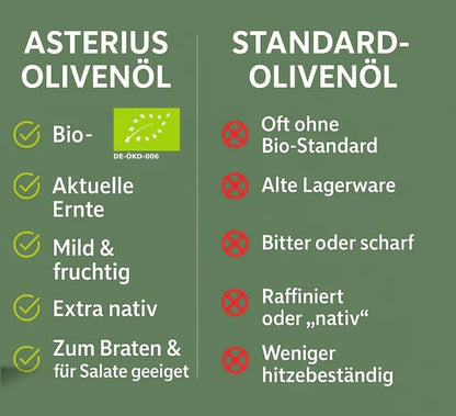 Asterius griechisches Bio Olivenöl extra nativ - Nachhaltige Bag in Box (3 Liter)