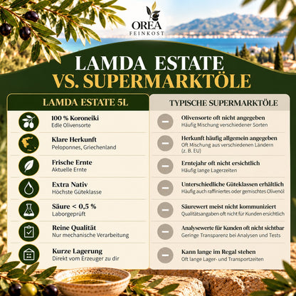 Lamda Estate Griechisches Olivenöl 5 L – Extra Nativ – 100 % Koroneiki – Kaltgepresst aus dem Peloponnes