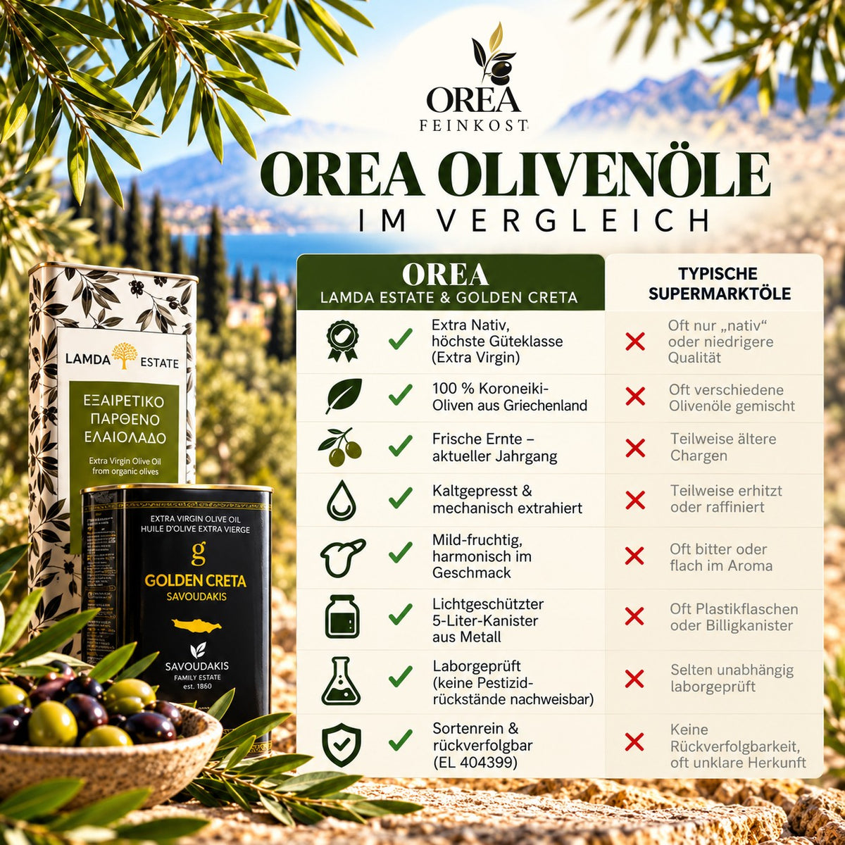Lamda Estate griechisches Olivenöl Vorteilspaket – 5L + 1L Extra Natives Olivenöl aus Kreta | 6 Liter OREA Feinkost