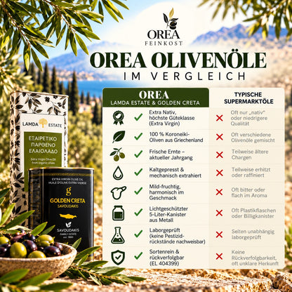 Lamda Estate griechisches Olivenöl Vorteilspaket – 5L + 1L Extra Natives Olivenöl aus Kreta | 6 Liter OREA Feinkost